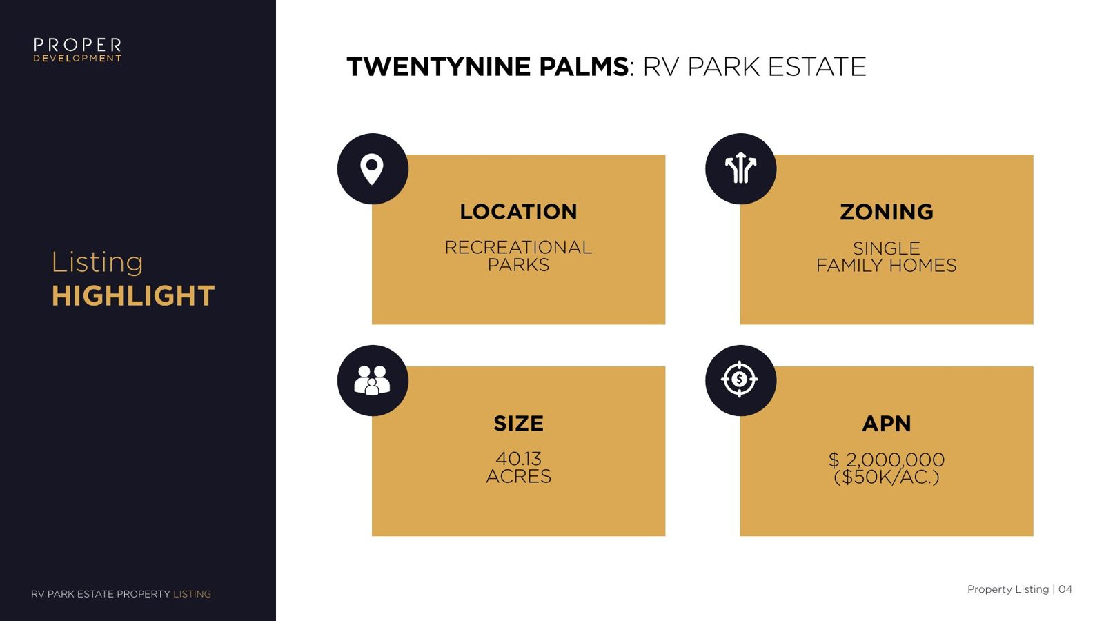 Listing highlight page: location, zoning, size, price
